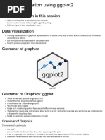 Data Visualization Using Ggplot2