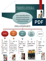 Caracteristica Integral