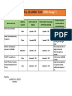 Individual Learning Plan Group 27