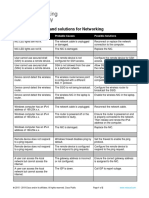 Common networking problems and solutions