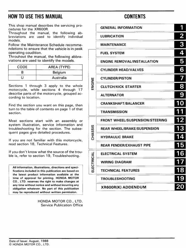 HONDA XR100 SERVICE MANUAL PDF FREE DOWNLOAD visual data 2