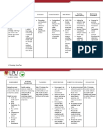 GROUP-A-DRUG-STUDY-NCP