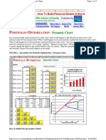 PortfolioOptimizationDynaminc Chart