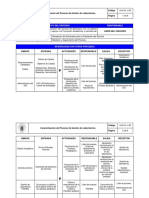 hla_caracterizacion_la.pdf