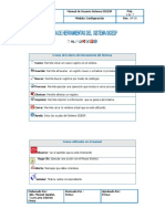 Manual SIGESP configuración