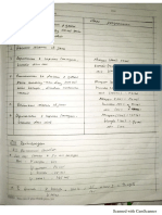 Laporan Dan Jurnal 6 PDF