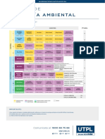 Carrera Ing Ambiental