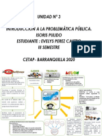 Infografia Unidad 3 PDF
