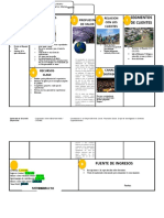 Módelo de negocio CANVAS gráfico (1)