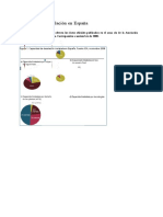 Datos Sobre Desalación en España