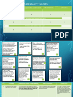 Writing Criteria PDF