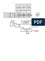 Thermodynamic analysis of a gas turbine cycle