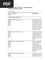 MID 146 Volvo FH Ver.2 - Cabin Climate Control Unit Fault Codes