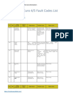 Iveco Trakker Euro 4-5 Fault Codes List.pdf