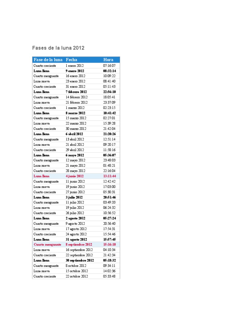 Calendario Lunar 2012-2013 | PDF | Luna | Planetas Del Sistema Solar, image size:768x1024