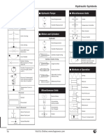 Fluid Power Symbols PDF