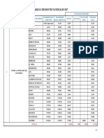 Tableau de Correspondance Des RN Global Mars 2017