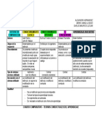 Teorías conductuales del aprendizaje: comparación de Pávlov, Skinner, Thorndike y Guthrie