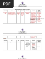 Department of Education: Weekly Learning Activity Plan With Activity Sheets