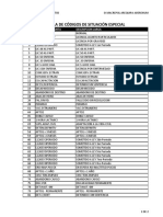 Tabla Situacion Especial