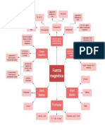 Ejemplo de Diagrama de Clúster - Color