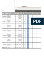 Plano de Ação 5W2H para Elaboração de RFC