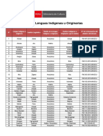 Lista de Lenguas Indigenas