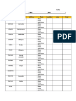 Formato Laboral