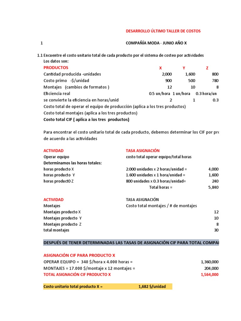Desarrollo Taller Costos | PDF | Inventario | Estado de resultados