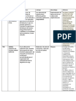 Software de gestión empresarial WMS, TMS, ERP: características, ventajas y proveedores