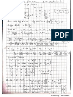 Controles PDF