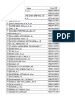 Nama Peserta Ahli K3 Konstruksi