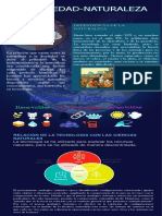 Infografia SOCIEDAD-NATURALEZA