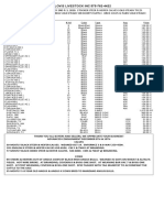 CLA Cattle Market Report December 02, 2020