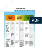 EVIDENCIA SEMANA NUMERO 3.docx