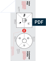 Customer Profile Map