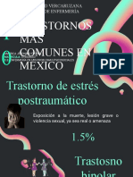 Trastorno Mental Mexico