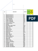 PR Obat IHC DSSP Power Sumsel V November 2020