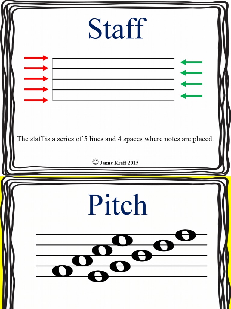 Staff The Staff Is A Series of 5 Lines and 4 Spaces Where Notes Are
