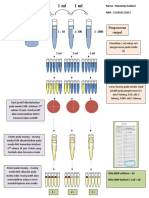 diagram alir Pemeriksaanair minum