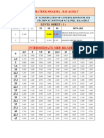 Intermediate Side Readings: M/S Prateek Sharma, Balaghat