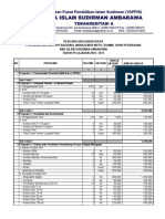 RABdanActionPlanBOMM APBN P 2010