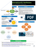 Future Solutions Poster - Cybersecurity