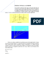 Reflexia Totală A Luminii