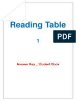 Reading Table: Answer Key - Student Book