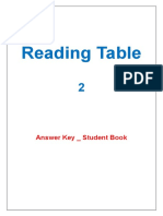 Reading Table: Answer Key - Student Book