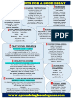 INGREDIENTS FOR A GOOD ESSAY.pdf