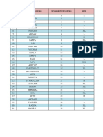 NO Nama Punggung Nomor Punggung Size