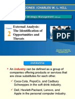 External Analysis: The Identification of Opportunities and Threats External Analysis: The Identification of Opportunities and Threats