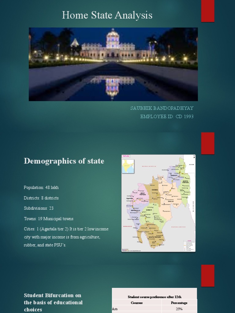 Agartala: A Tier 2 City Overview | PDF | Vocational Education ...